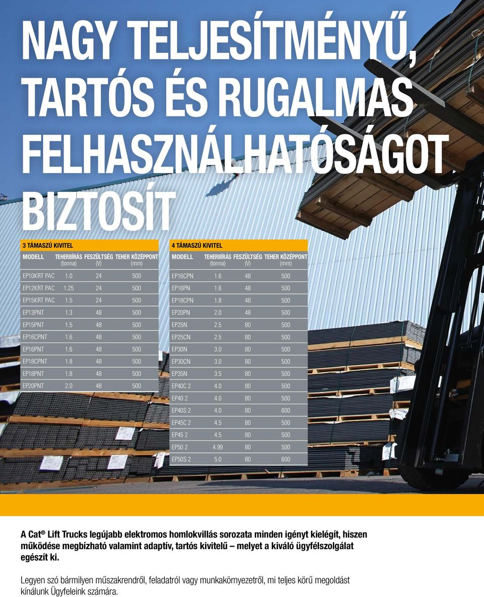 0 48 500 4 TámaszÚ kivitel modell TEHErBÍrás (tonna) FEszÜlTsÉG (V) TEHEr középpont (mm) EP16CPn 1.6 48 500 EP16Pn 1.6 48 500 EP18CPn 1.8 48 500 EP20Pn 2.0 48 500 EP25n 2.5 80 500 EP25Cn 2.