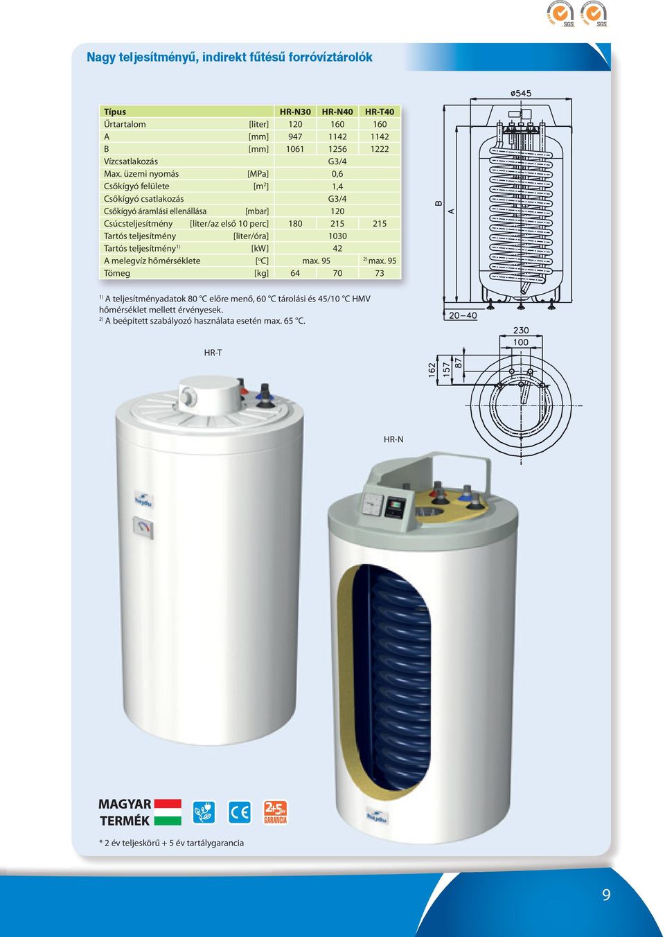 215 Tartós teljesítmény [liter/óra] 1030 Tartós teljesítmény 1) [kw] 42 A melegvíz hőmérséklete [ o C] max. 95 2) max.