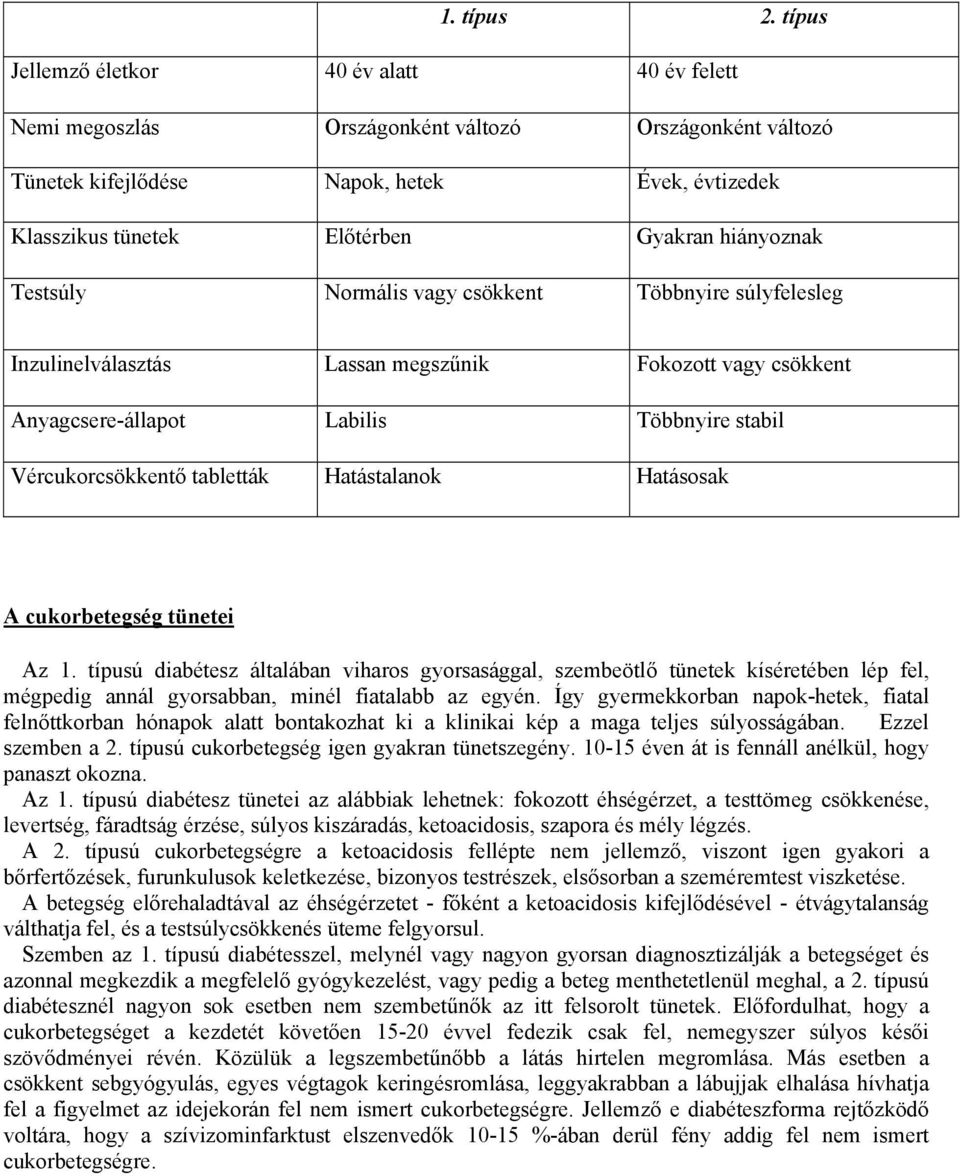 hiányoznak Testsúly Normális vagy csökkent Többnyire súlyfelesleg Inzulinelválasztás Lassan megszűnik Fokozott vagy csökkent Anyagcsere-állapot Labilis Többnyire stabil Vércukorcsökkentő tabletták