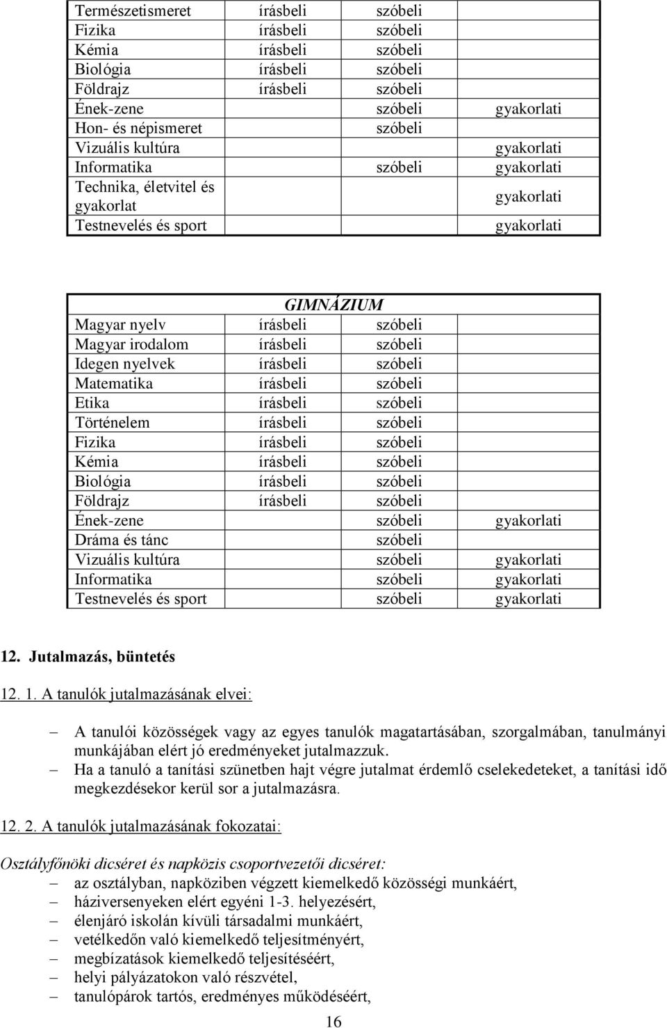 nyelvek írásbeli szóbeli Matematika írásbeli szóbeli Etika írásbeli szóbeli Történelem írásbeli szóbeli Fizika írásbeli szóbeli Kémia írásbeli szóbeli Bilógia írásbeli szóbeli Földrajz írásbeli