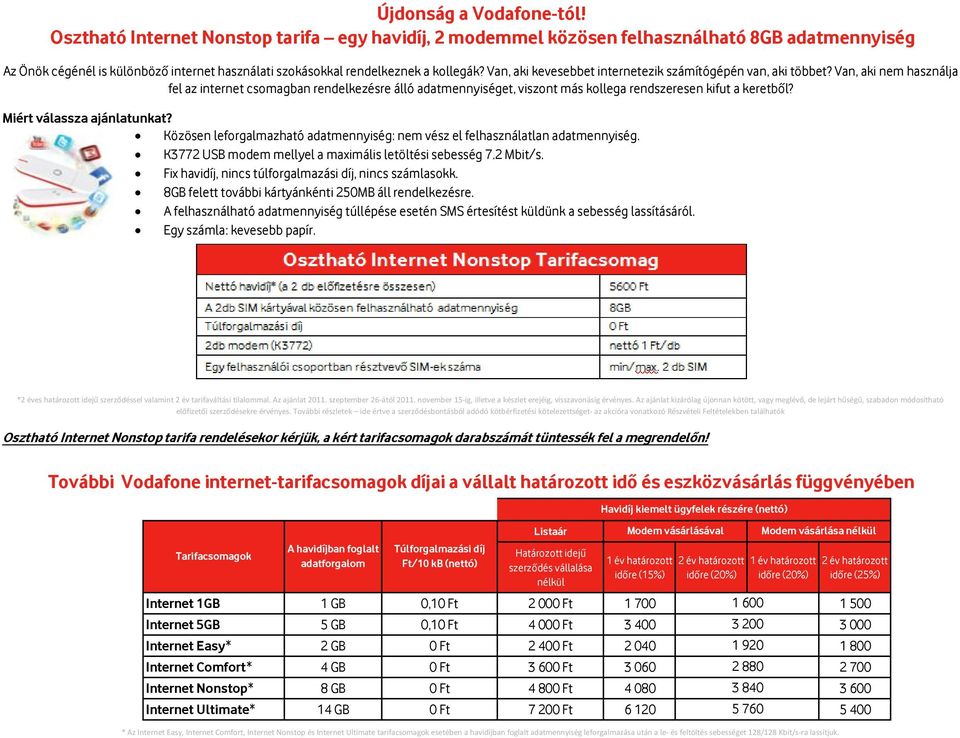 Van, aki kevesebbet internetezik számítógépén van, aki többet? Van, aki nem használja fel az internet csomagban rendelkezésre álló adatmennyiséget, viszont más kollega rendszeresen kifut a keretből?