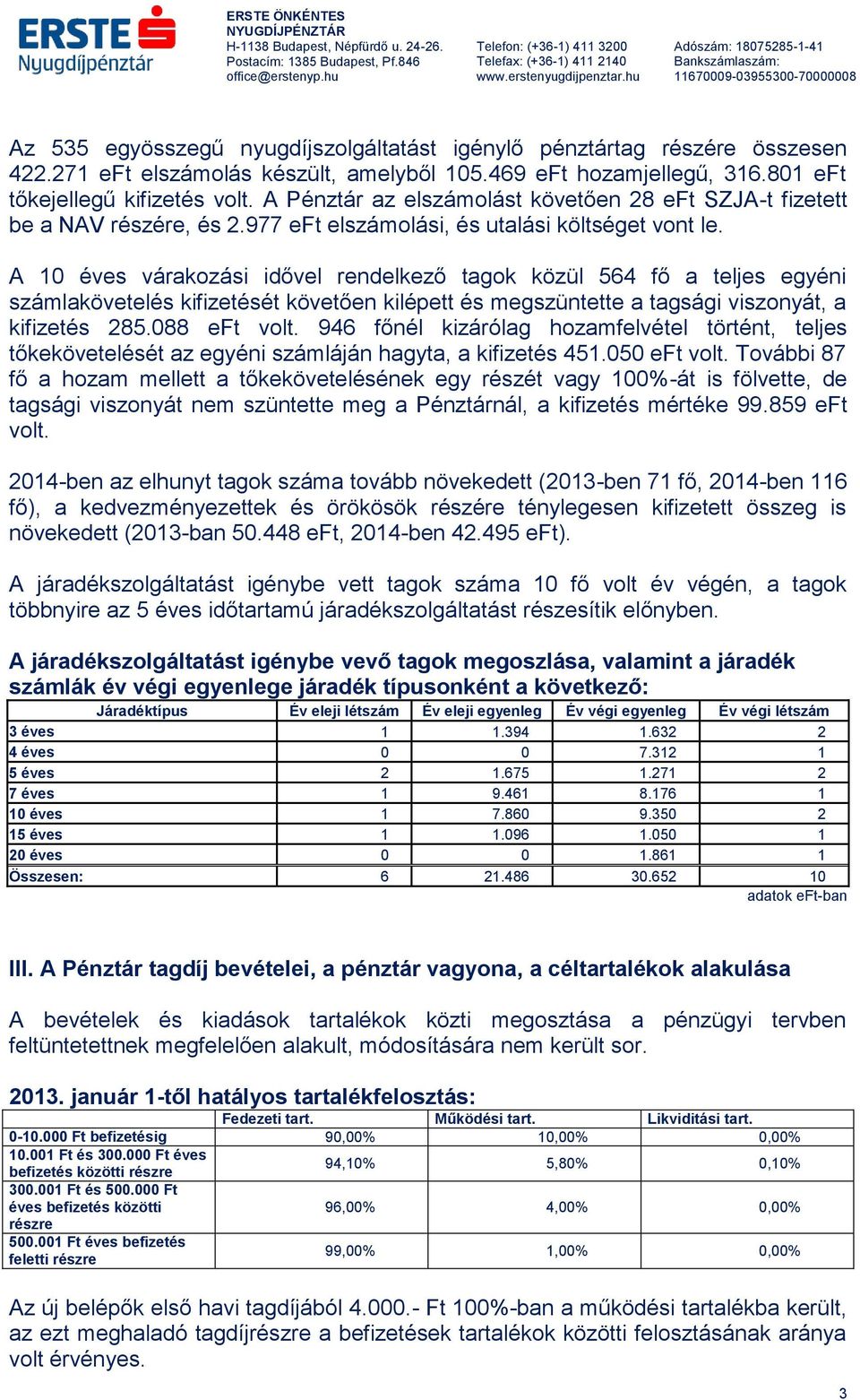 A 10 éves várakozási idővel rendelkező tagok közül 564 fő a teljes egyéni számlakövetelés kifizetését követően kilépett és megszüntette a tagsági viszonyát, a kifizetés 285.088 eft volt.