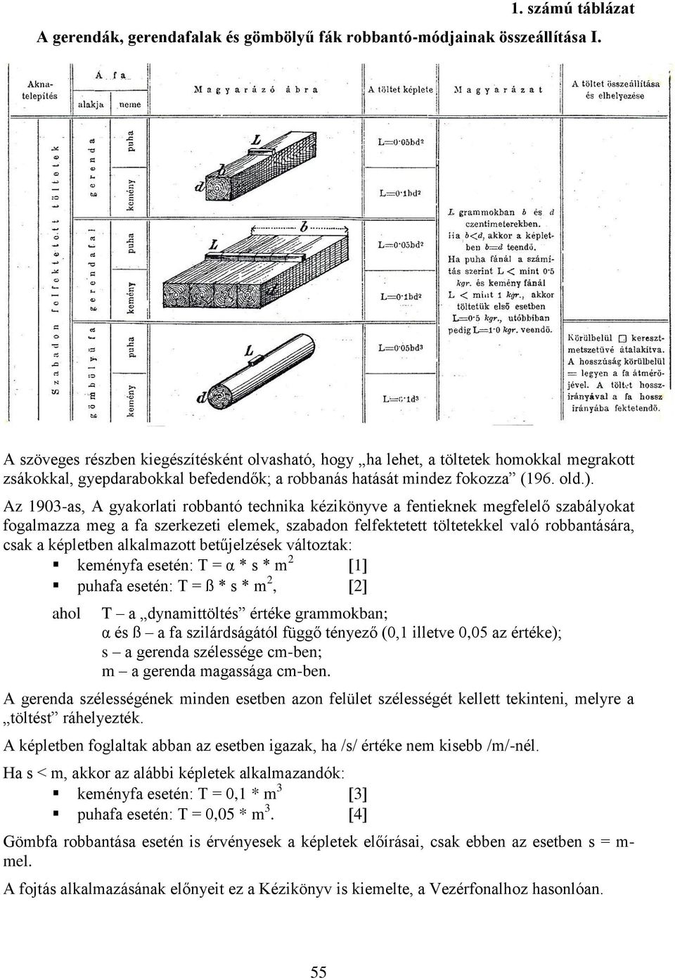 Az 1903-as, A gyakorlati robbantó technika kézikönyve a fentieknek megfelelő szabályokat fogalmazza meg a fa szerkezeti elemek, szabadon felfektetett töltetekkel való robbantására, csak a képletben