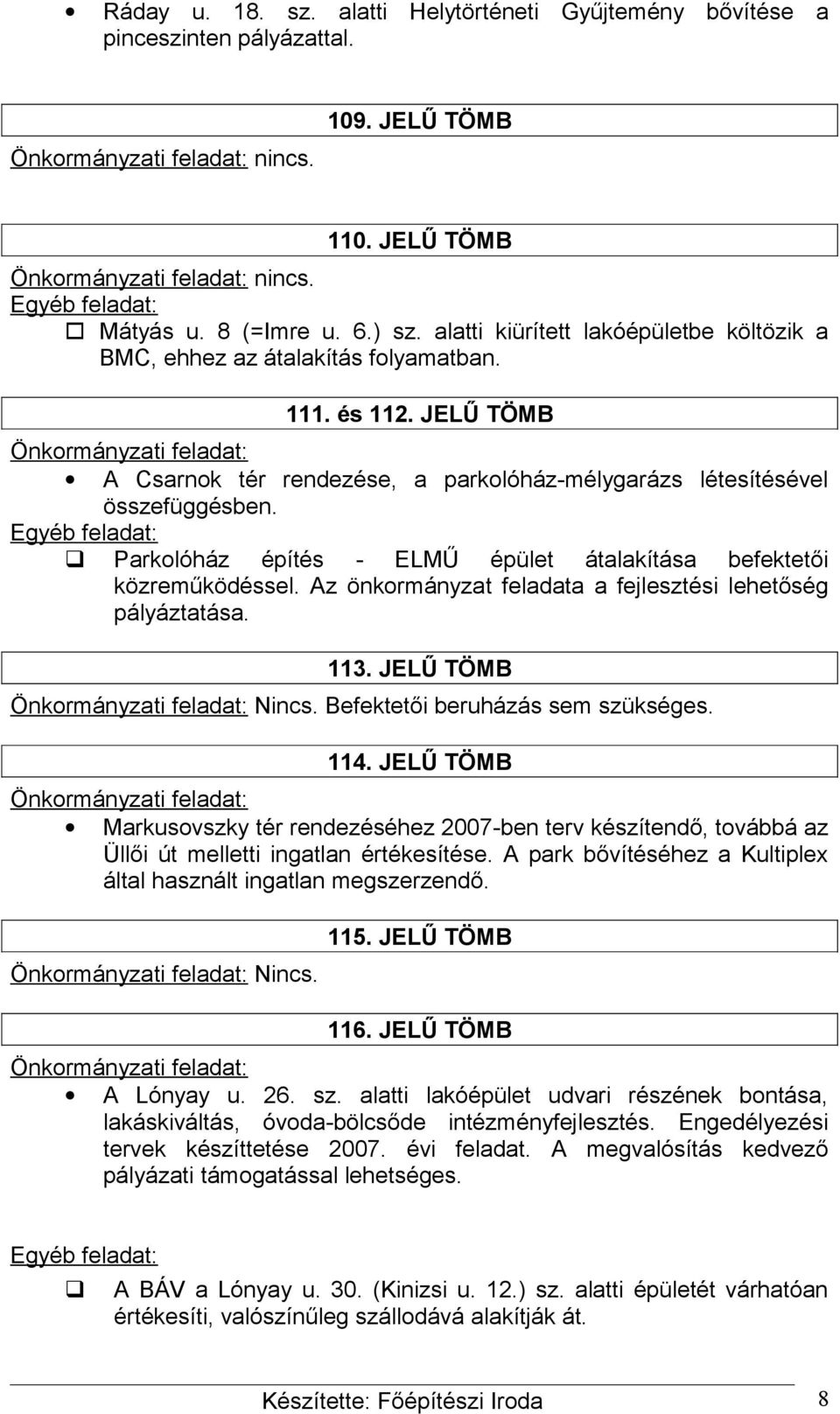 Parkolóház építés - ELMŰ épület átalakítása befektetői közreműködéssel. Az önkormányzat feladata a fejlesztési lehetőség pályáztatása. 113. JELŰ TÖMB Nincs. Befektetői beruházás sem szükséges. 114.