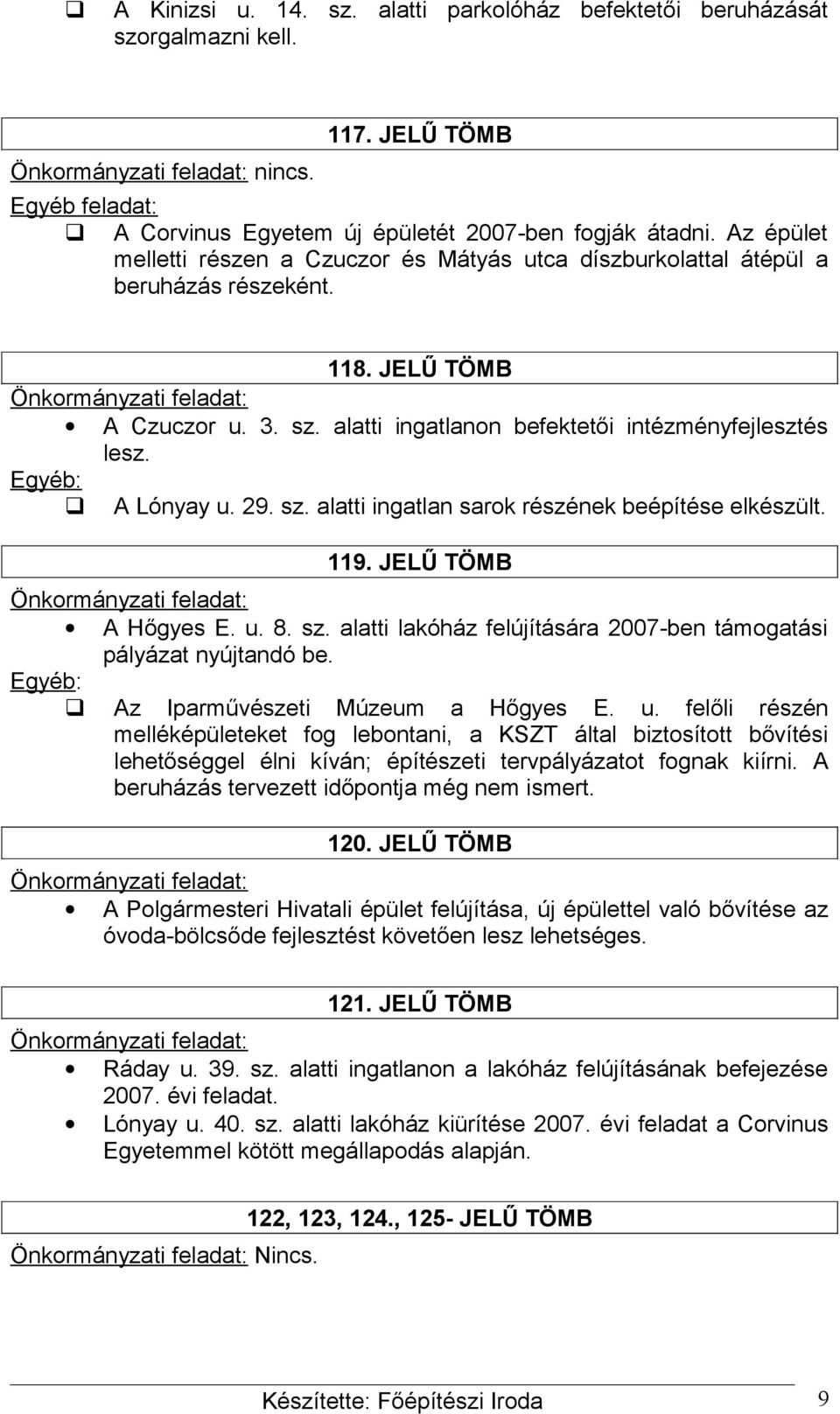 Egyéb: A Lónyay u. 29. sz. alatti ingatlan sarok részének beépítése elkészült. 119. JELŰ TÖMB A Hőgyes E. u. 8. sz. alatti lakóház felújítására 2007-ben támogatási pályázat nyújtandó be.