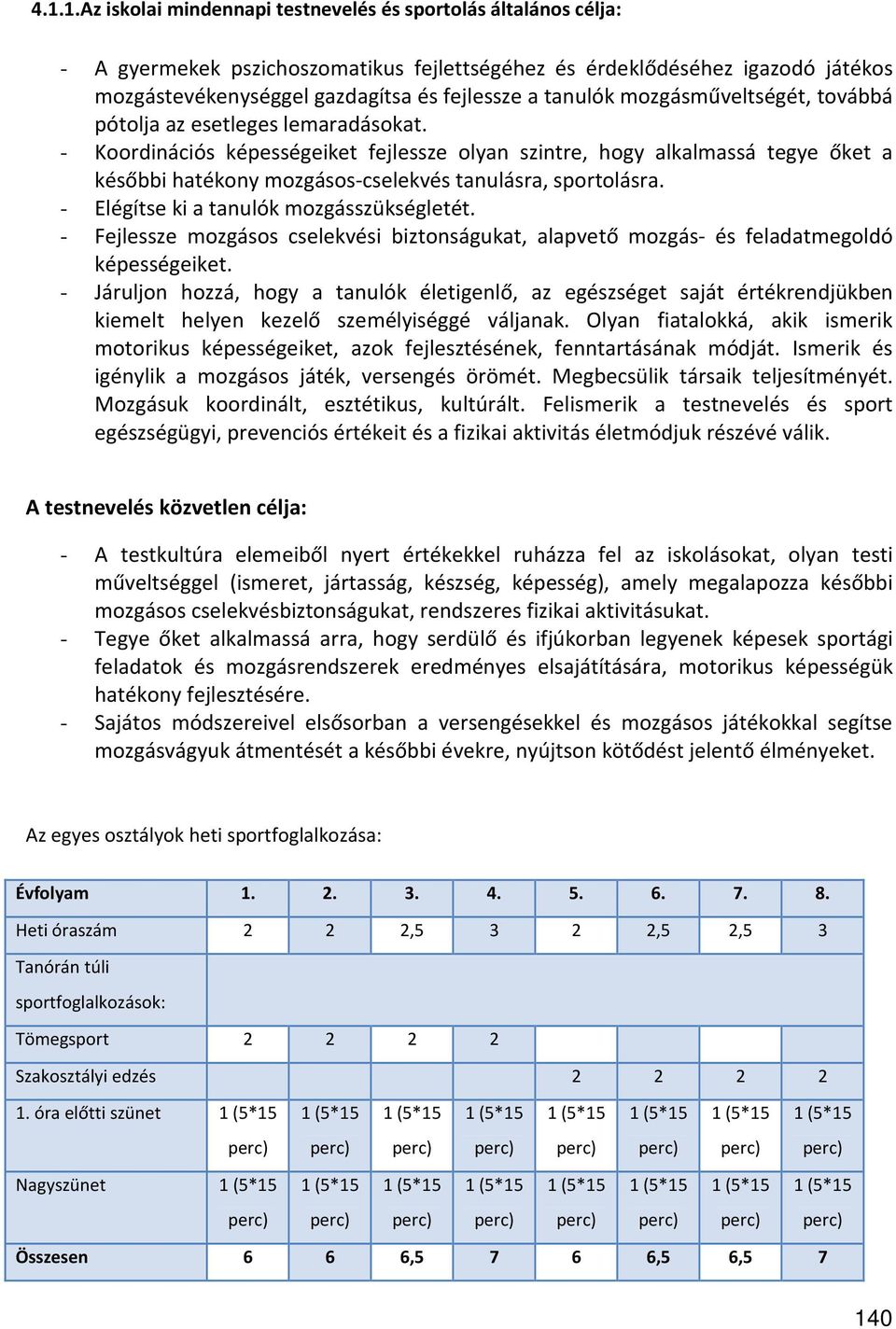 - Koordinációs képességeiket fejlessze olyan szintre, hogy alkalmassá tegye őket a későbbi hatékony mozgásos-cselekvés tanulásra, sportolásra. - Elégítse ki a tanulók mozgásszükségletét.