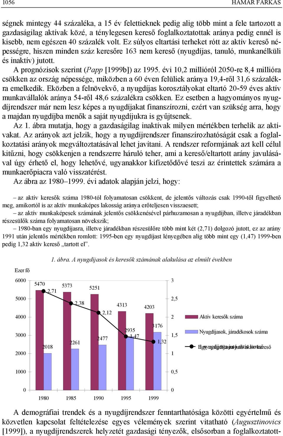 A prognózisok szerint (Papp [1999b]) az 1995. évi 10,2 millióról 2050-re 8,4 millióra csökken az ország népessége, miközben a 60 éven felüliek aránya 19,4-ről 31,6 százalékra emelkedik.
