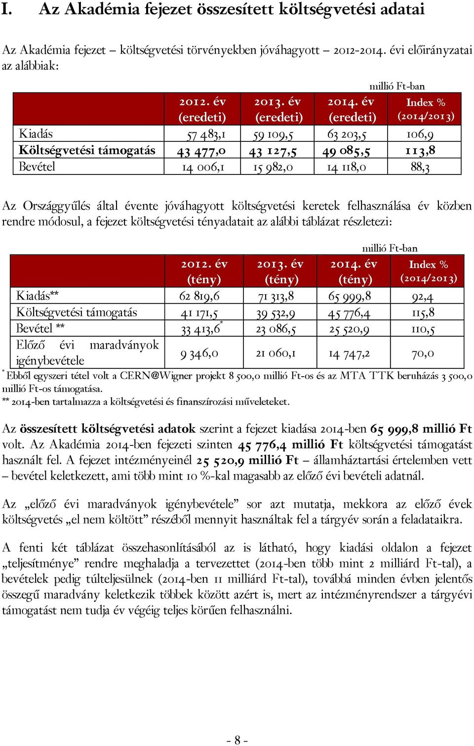 év (eredeti) Kiadás 57 483,1 59 109,5 63 203,5 106,9 Költségvetési támogatás 43 477,0 43 127,5 49 085,5 113,8 Bevétel 14 006,1 15 982,0 14 118,0 88,3 Index % (2014/2013) Az Országgyűlés által évente