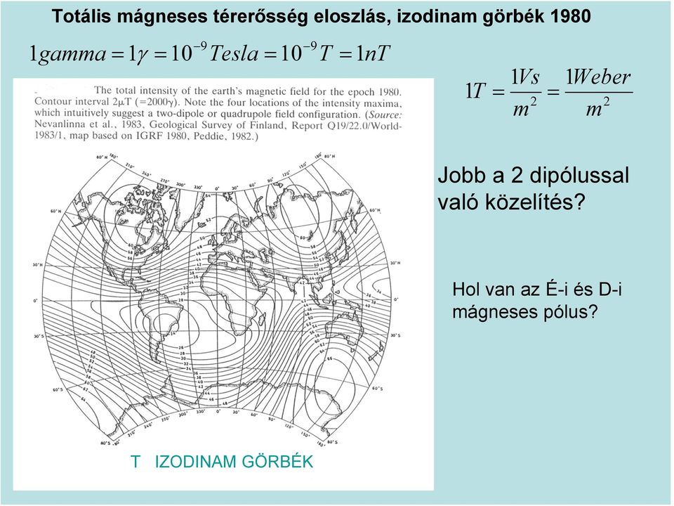 = 2 m 1Weber 2 m Jobb a 2 dipólussal való közelítés?