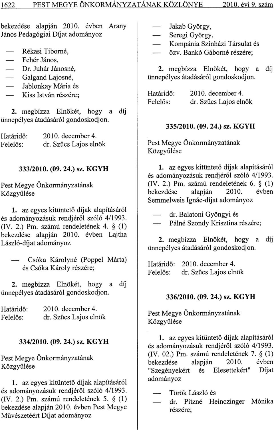 Szűcs Lajos elnök 333/2010. (09. 24.) sz. KGYH Pest Megye Önkormányzatának Közgyűlése 1. az egyes kitüntető díjak alapításáról és adományozásuk rendjéről szóló 4/1993. (IV. 2.) Pm.