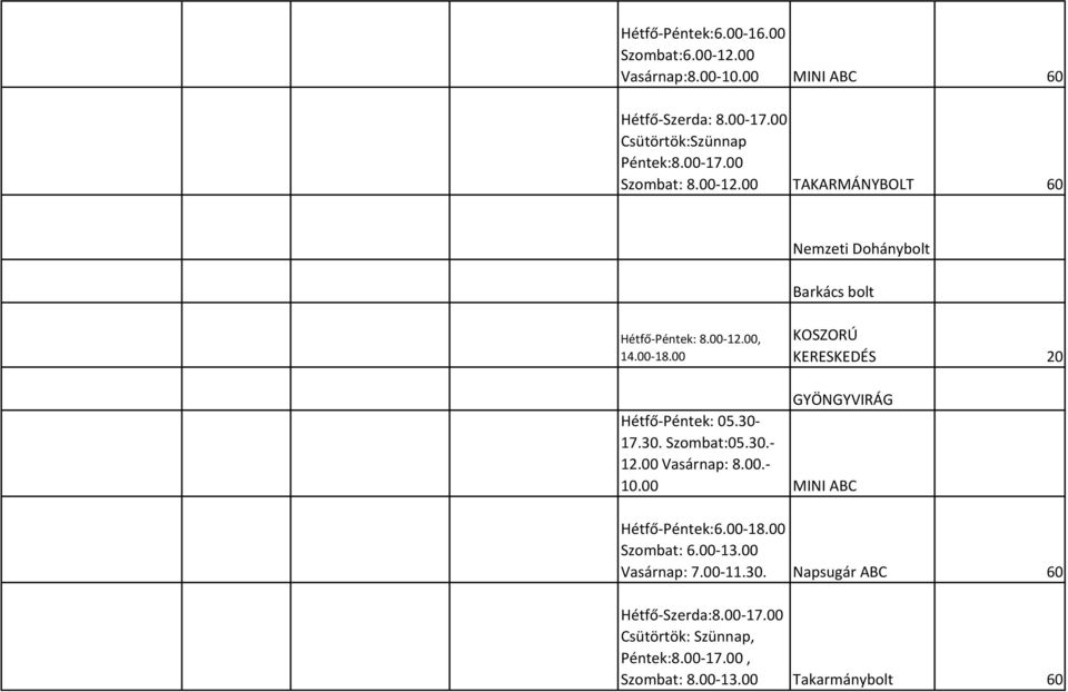 00 KOSZORÚ KERESKEDÉS 20 GYÖNGYVIRÁG Hétfő-Péntek: 05.30-17.30. Szombat:05.30.- 12.00 Vasárnap: 8.00.- 10.00 MINI ABC Hétfő-Péntek:6.