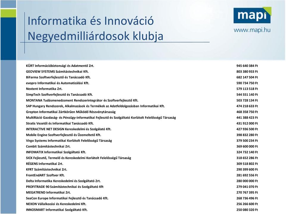 SAP Hungary Rendszerek, Alkalmazások és Termékek az Adatfeldolgozásban Informatikai Kft.