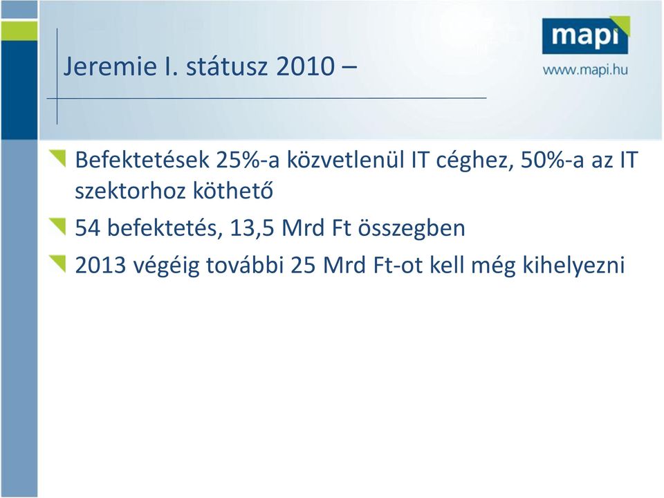 céghez, 50%-a az IT szektorhoz köthető 54