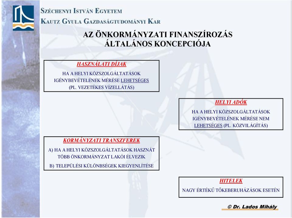 VEZETÉKES VÍZELLÁTÁS) HELYI ADÓK HA A HELYI KÖZSZOLGÁLTATÁSOK IGÉNYBEVÉTELÉNEK MÉRÉSE NEM LEHETSÉGES (PL.