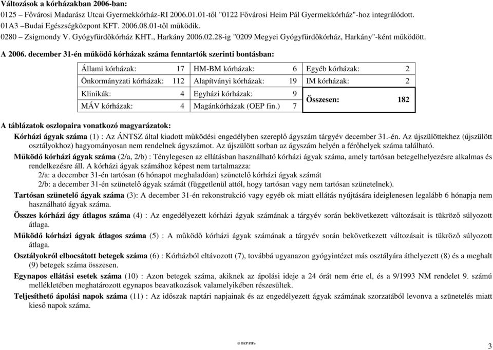 Tartalomjegyzék Bevezetés...1 Kórházi ágyszám- és betegforgalmi kimutatás  fenntartónként PDF Ingyenes letöltés