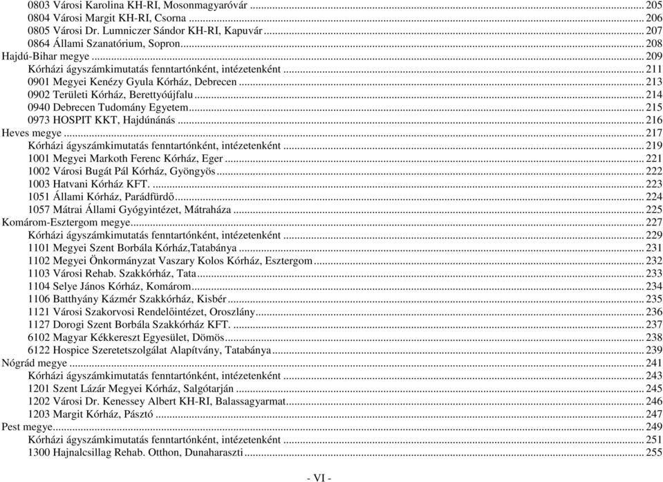 .. 214 0940 Debrecen Tudomány Egyetem... 215 0973 HOSPIT KKT, Hajdúnánás... 216 Heves megye... 217 Kórházi ágyszámkimutatás fenntartónként, intézetenként... 219 1001 Megyei Markoth Ferenc Kórház, Eger.