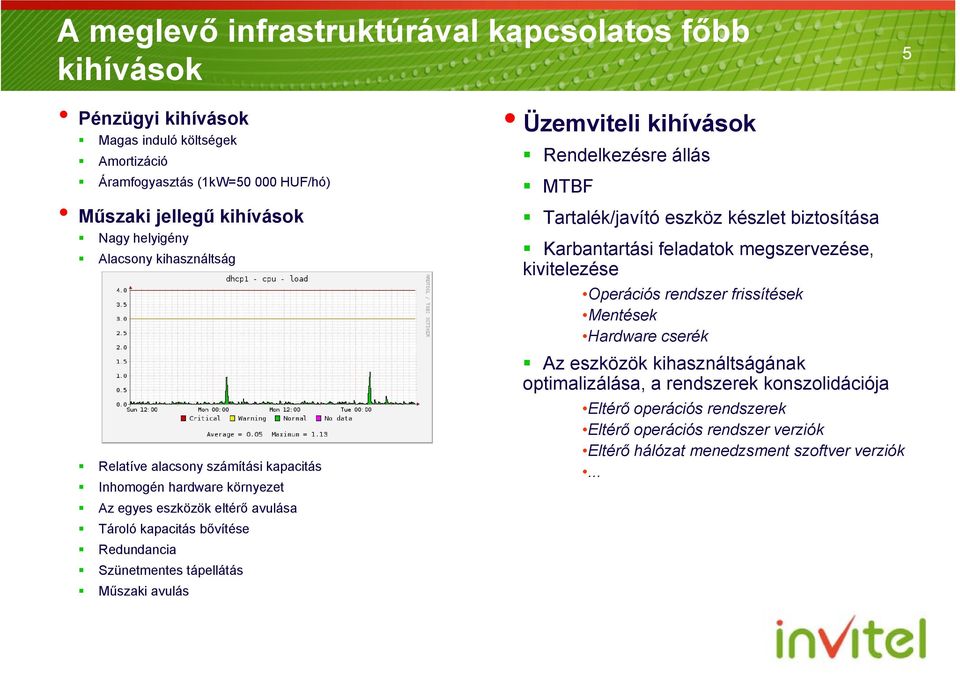 Műszaki avulás Üzemviteli kihívások Rendelkezésre állás MTBF Tartalék/javító eszköz készlet biztosítása Karbantartási feladatok megszervezése, kivitelezése Operációs rendszer frissítések