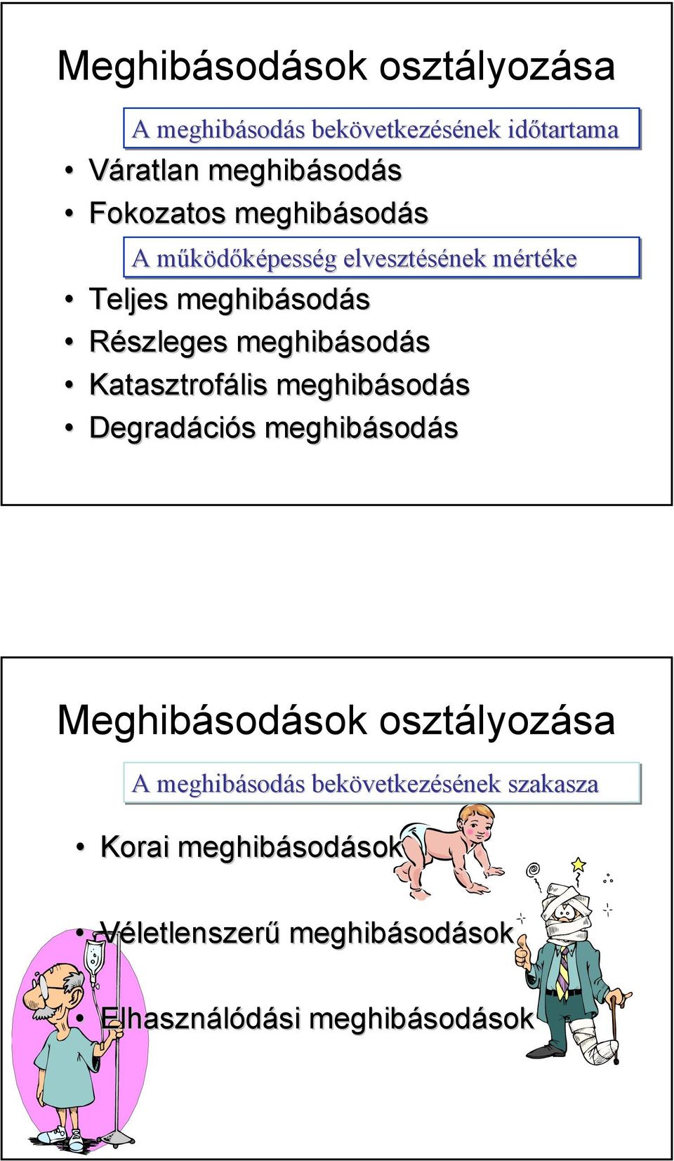 Katasztrofális meghibásod sodás Degradáci ciós s meghibásod sodás Meghibásodások osztályozása A meghibásodás s