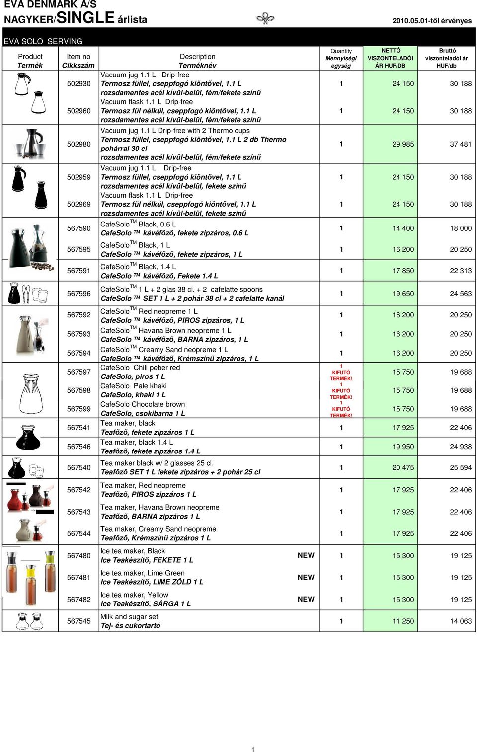 L Drip-free with 2 Thermo cups Termosz füllel, cseppfogó kiöntővel,. L 2 db Thermo pohárral 30 cl rozsdamentes acél kívül-belül, fém/fekete színű Vacuum jug.