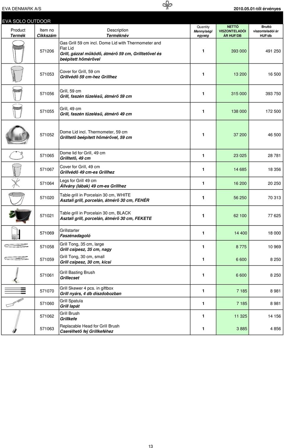 faszén tüzelésű, átmérő 49 cm 38 000 72 500 57052 Dome Lid incl.