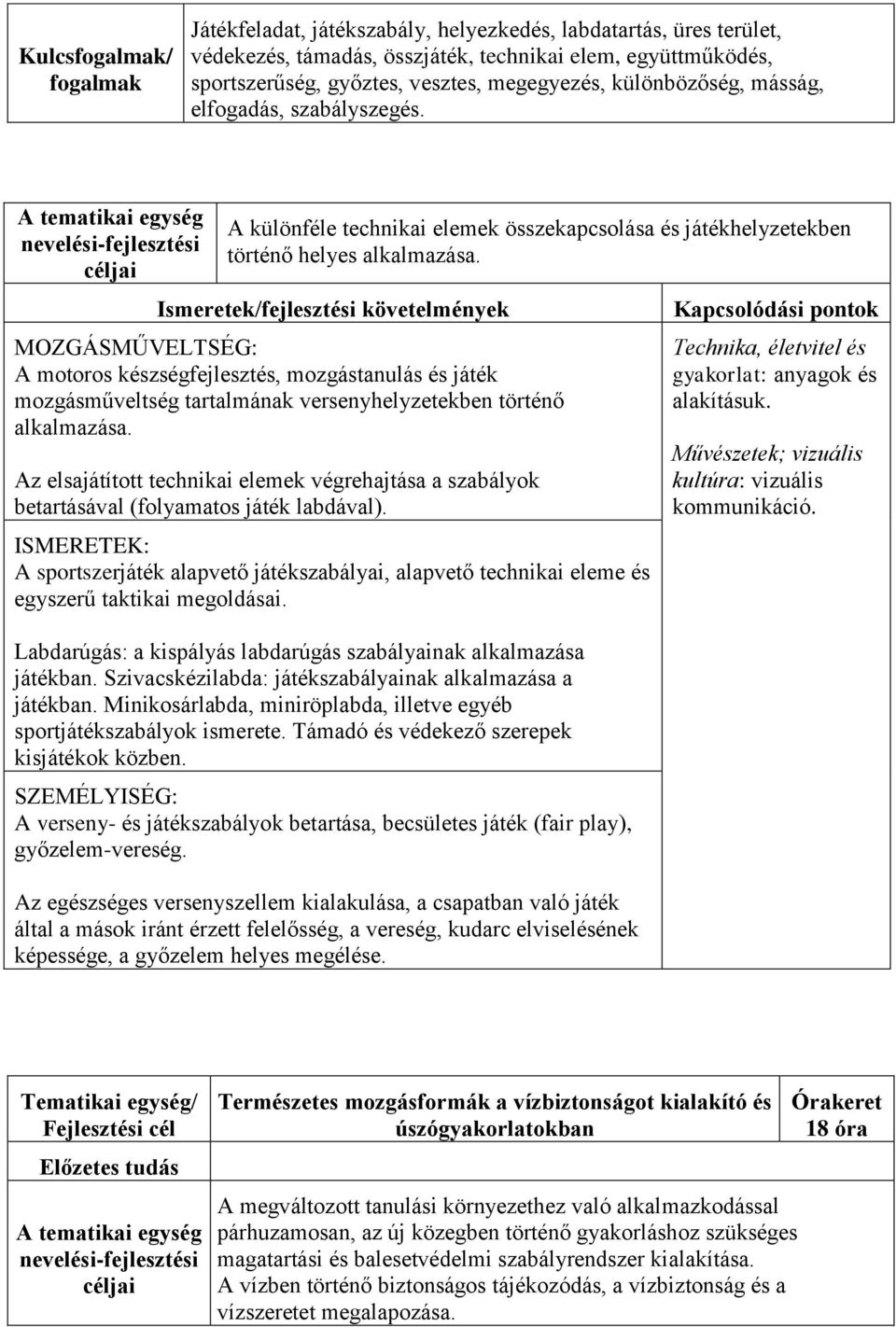 : A motoros készségfejlesztés, mozgástanulás és játék mozgásműveltség tartalmának versenyhelyzetekben történő alkalmazása.