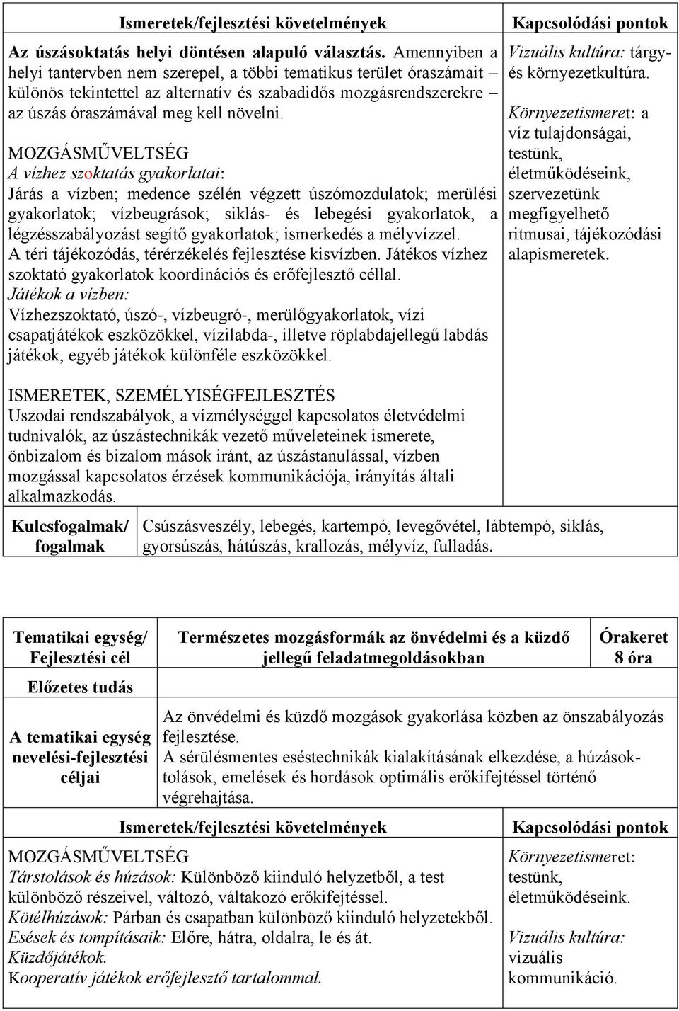 A vízhez szoktatás gyakorlatai: Járás a vízben; medence szélén végzett úszómozdulatok; merülési gyakorlatok; vízbeugrások; siklás- és lebegési gyakorlatok, a légzésszabályozást segítő gyakorlatok;