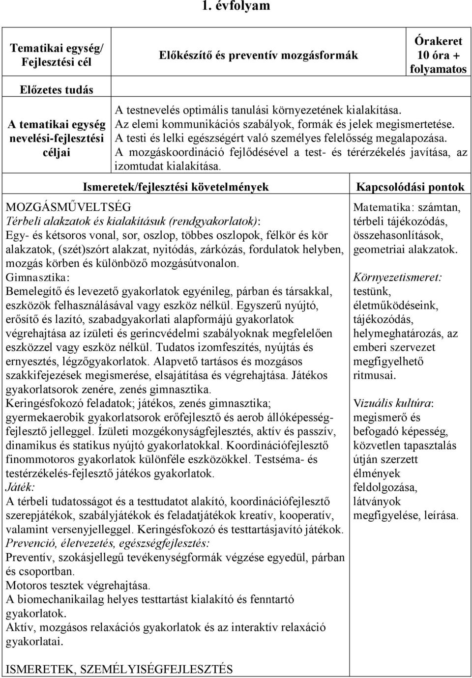 A mozgáskoordináció fejlődésével a test- és térérzékelés javítása, az izomtudat kialakítása.