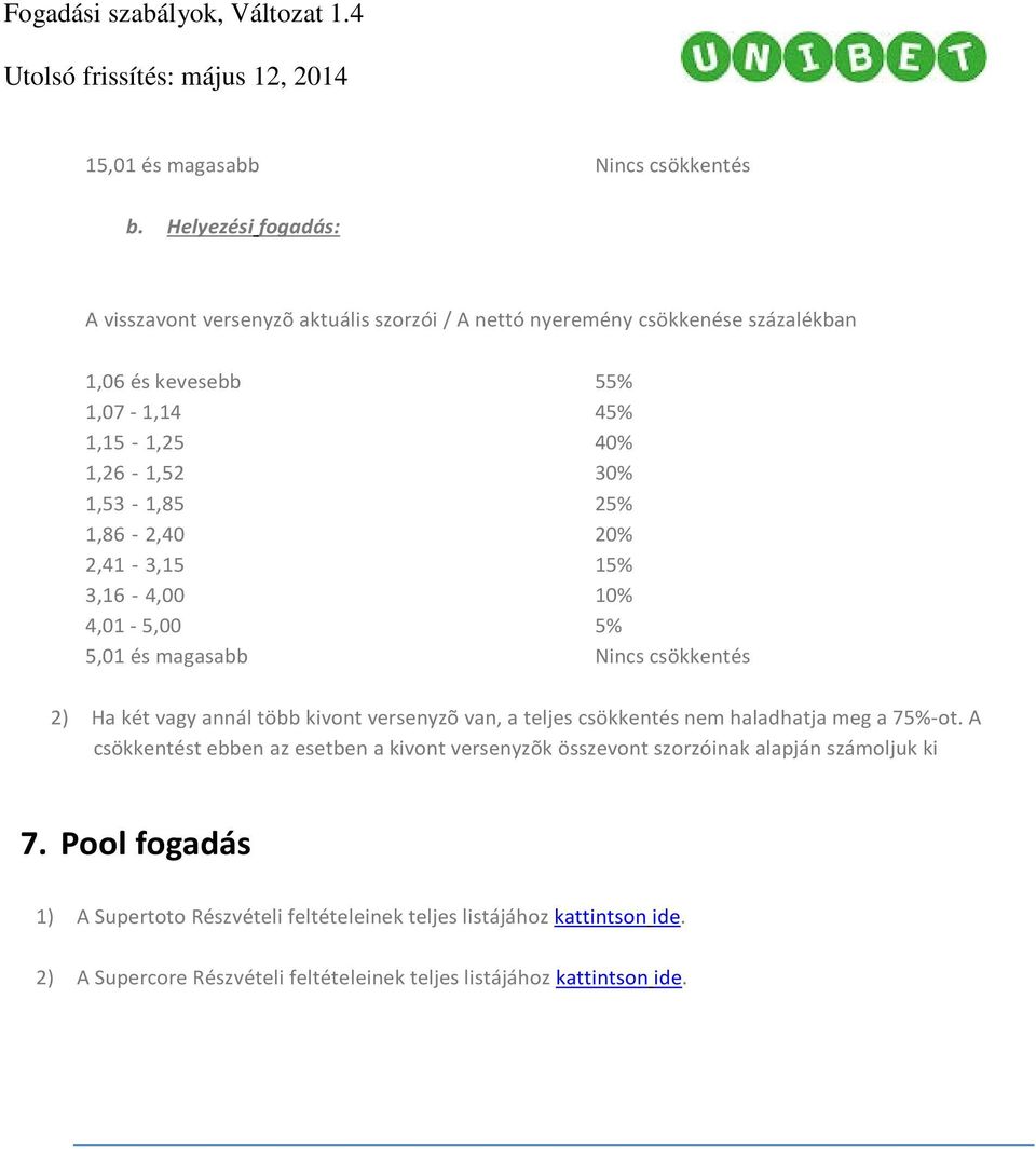 1,86-2,40 2,41-3,15 3,16-4,00 4,01-5,00 5,01 és magasabb 55% 45% 40% 30% 25% 20% 15% 10% 5% Nincs csökkentés 2) Ha két vagy annál több kivont versenyzõ van, a