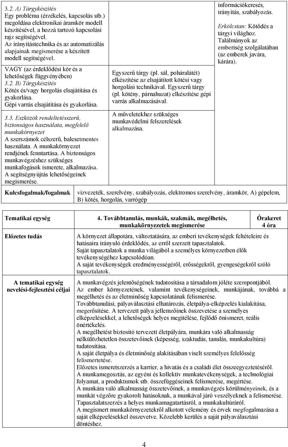 B) Tárgykészítés Kötés és/vagy horgolás elsajátítása és gyakorlása. Gépi varrás elsajátítása és gyakorlása. 3.