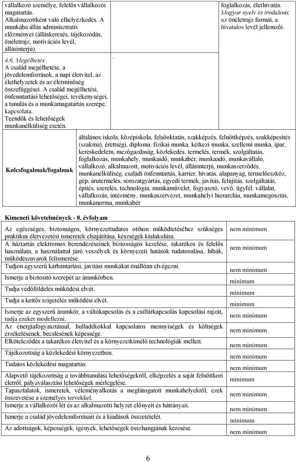 Megélhetés A család megélhetése, a jövedelemforrások, a napi életvitel, az élethelyzetek és az életminőség összefüggései.