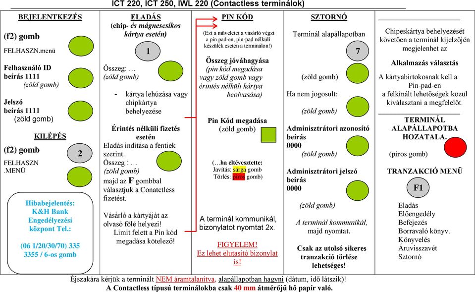 Érintés nélküli fizetés esetén Eladás indítása a fentiek szerint. Összeg : majd az F gombbal választjuk a Conatctless fizetést. Vásárló a kártyáját az olvasó fölé helyezi!