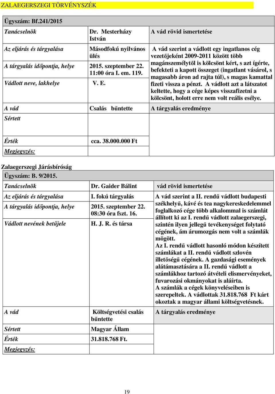 A vád rövid ismertetése A vád Csalás bűntette A tárgyalás eredménye Sértett A vád szerint a vádlott egy ingatlanos cég vezetőjeként 2009-2011 között több magánszemélytől is kölcsönt kért, s azt