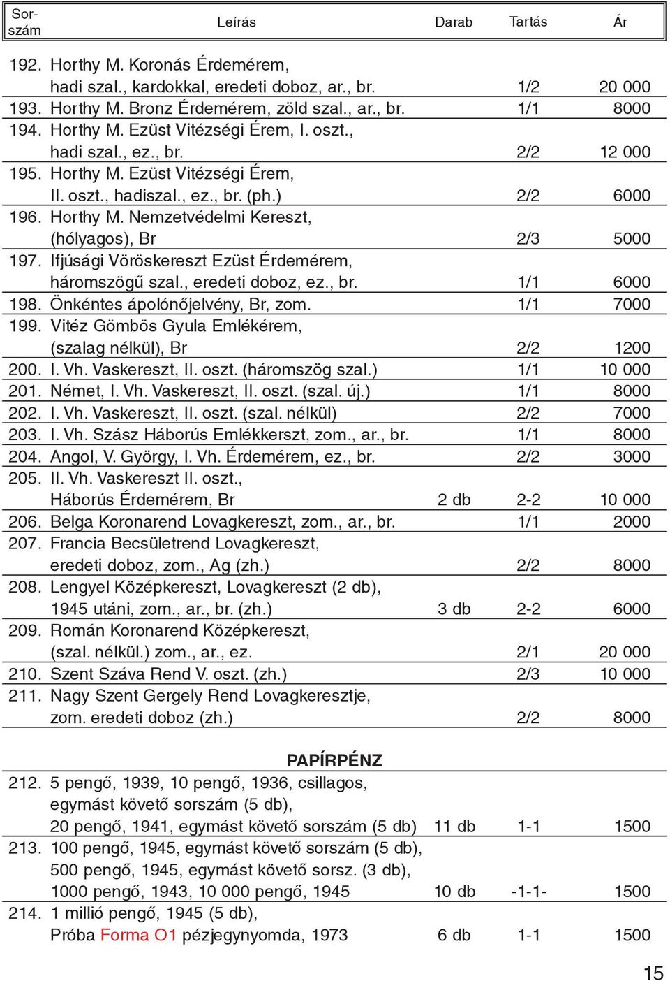 Ifjúsági Vöröskereszt Ezüst Érdemérem, háromszögû szal., eredeti doboz, ez., br. 1/1 6000 198. Önkéntes ápolónõjelvény, Br, zom. 1/1 7000 199.