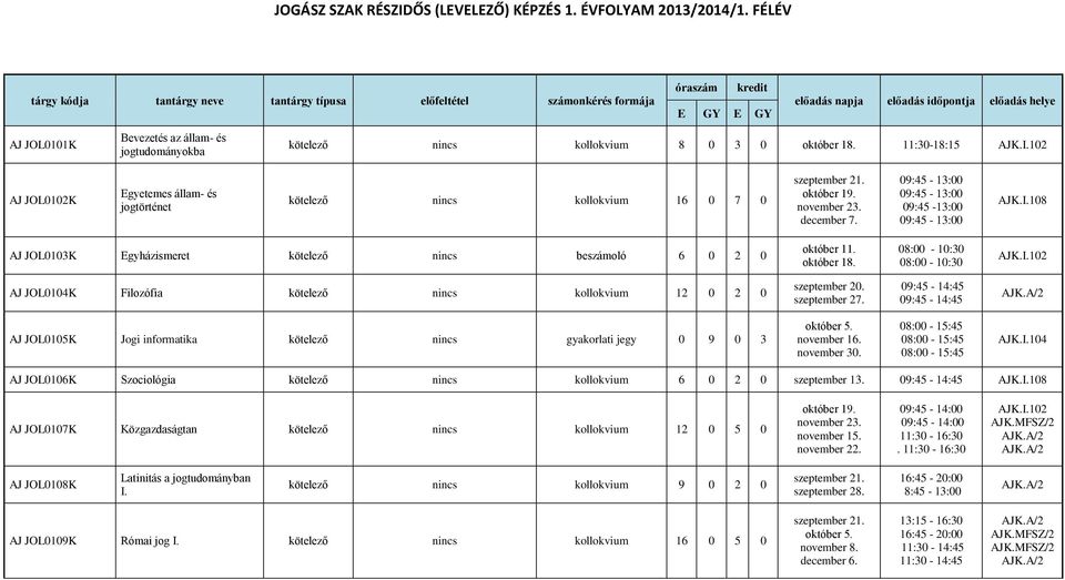 09:45-13:00 AJ JOL0103K Egyházismeret kötelező nincs beszámoló 6 0 2 0 0 0 AJ JOL0104K Filozófia kötelező nincs kollokvium 12 0 2 0 09:45-14:45 09:45-14:45 AJ JOL0105K Jogi informatika kötelező nincs