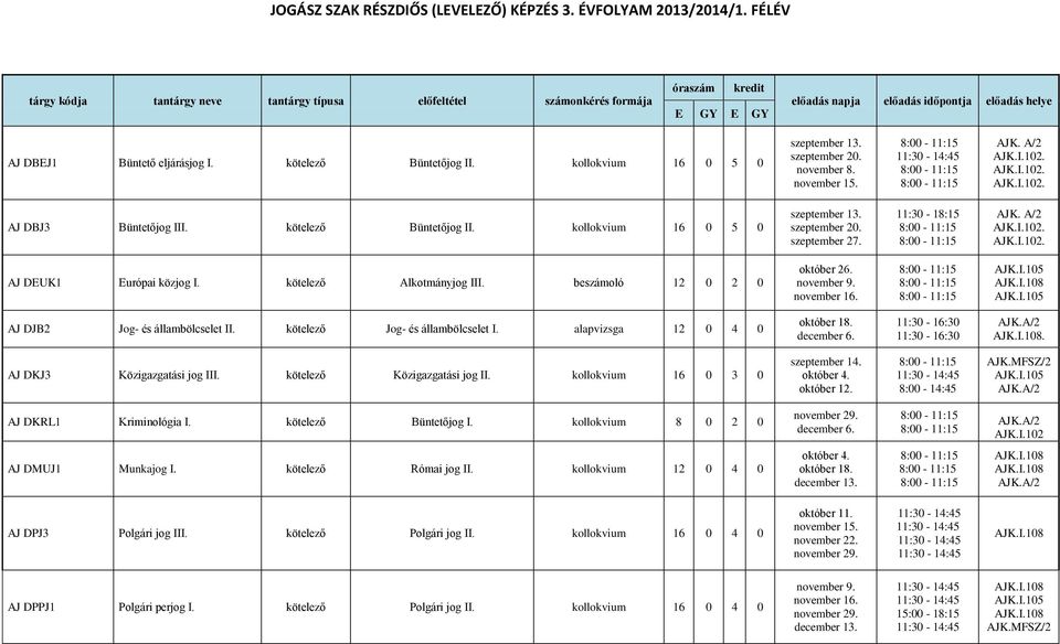 kötelező Jog- és állambölcselet I. alapvizsga 12 0 4 0. AJ DKJ3 Közigazgatási jog III. kötelező Közigazgatási jog II. kollokvium 16 0 3 0 szeptember 14. 8:00-14:45 AJ DKRL1 Kriminológia I.