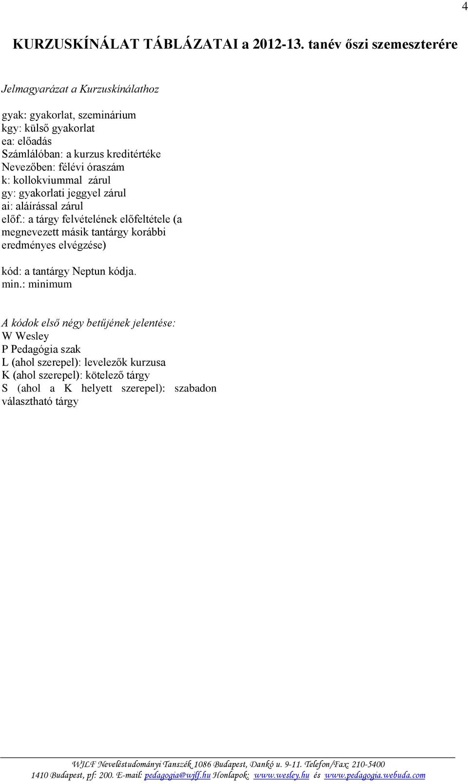 zárul gy: gyakorlati jeggyel zárul ai: aláírással zárul előf.: a tárgy felvételének előfeltétele (a megnevezett másik tantárgy korábbi eredményes elvégzése) kód: a tantárgy Neptun kódja. min.