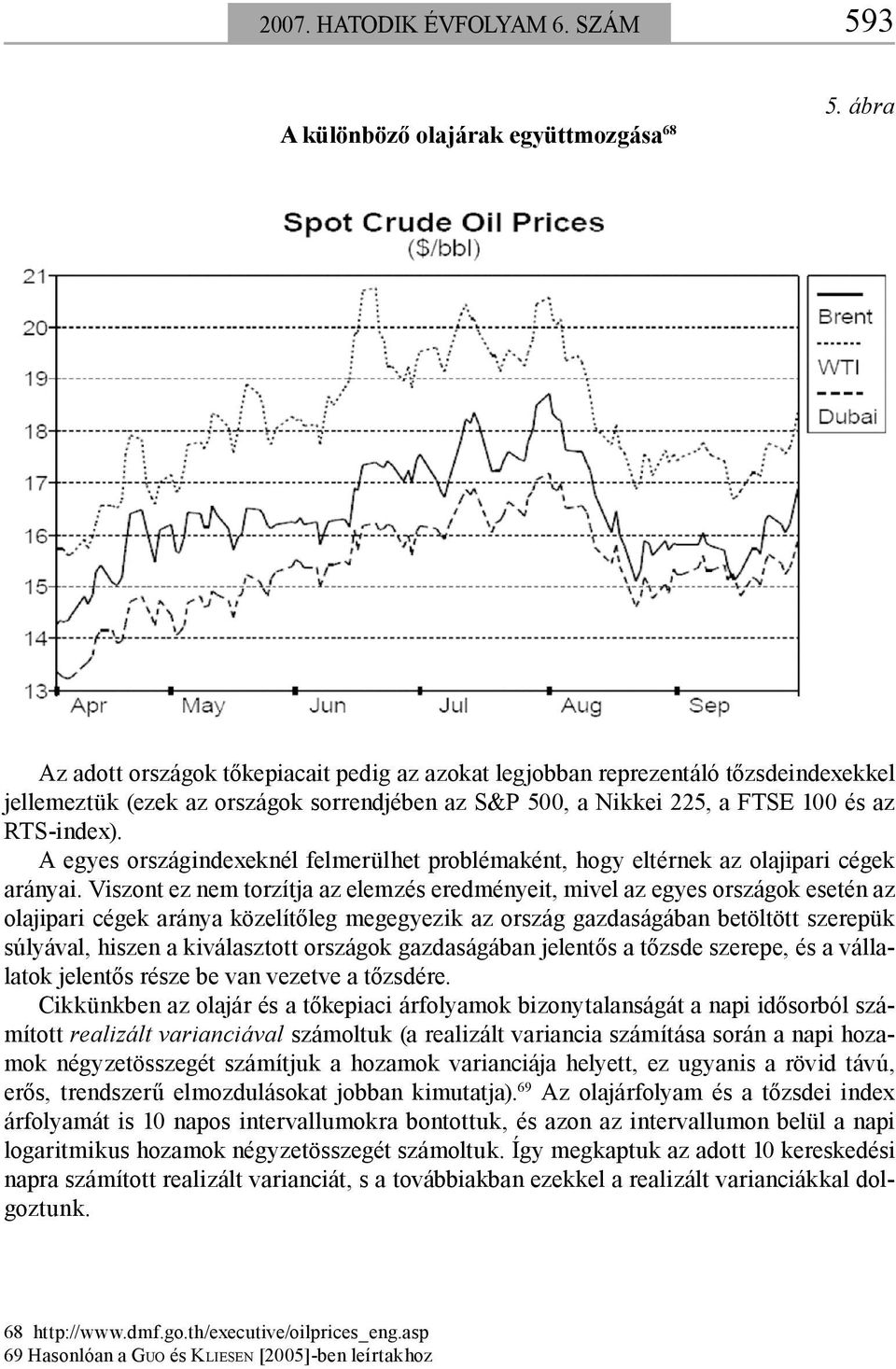 A egyes országindexeknél felmerülhet problémaként, hogy eltérnek az olajipari cégek arányai.