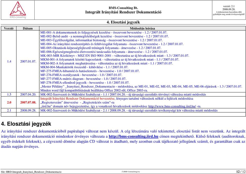 2 / 2007.01.07. ME-005-Oktatások-képességfejlesztő tréningek folyamata - átnevezése - 1.2 / 2007.01.07. ME-006-Egészségmegőrzési-életvezetési tanácsadás folyamata - átnevezése - 1.2 / 2007.01.07. MK-003-MIR Kézikönyv - MSZ EN ISO 9001-2001 - változtatása az új hivatkozások miatt - 1.