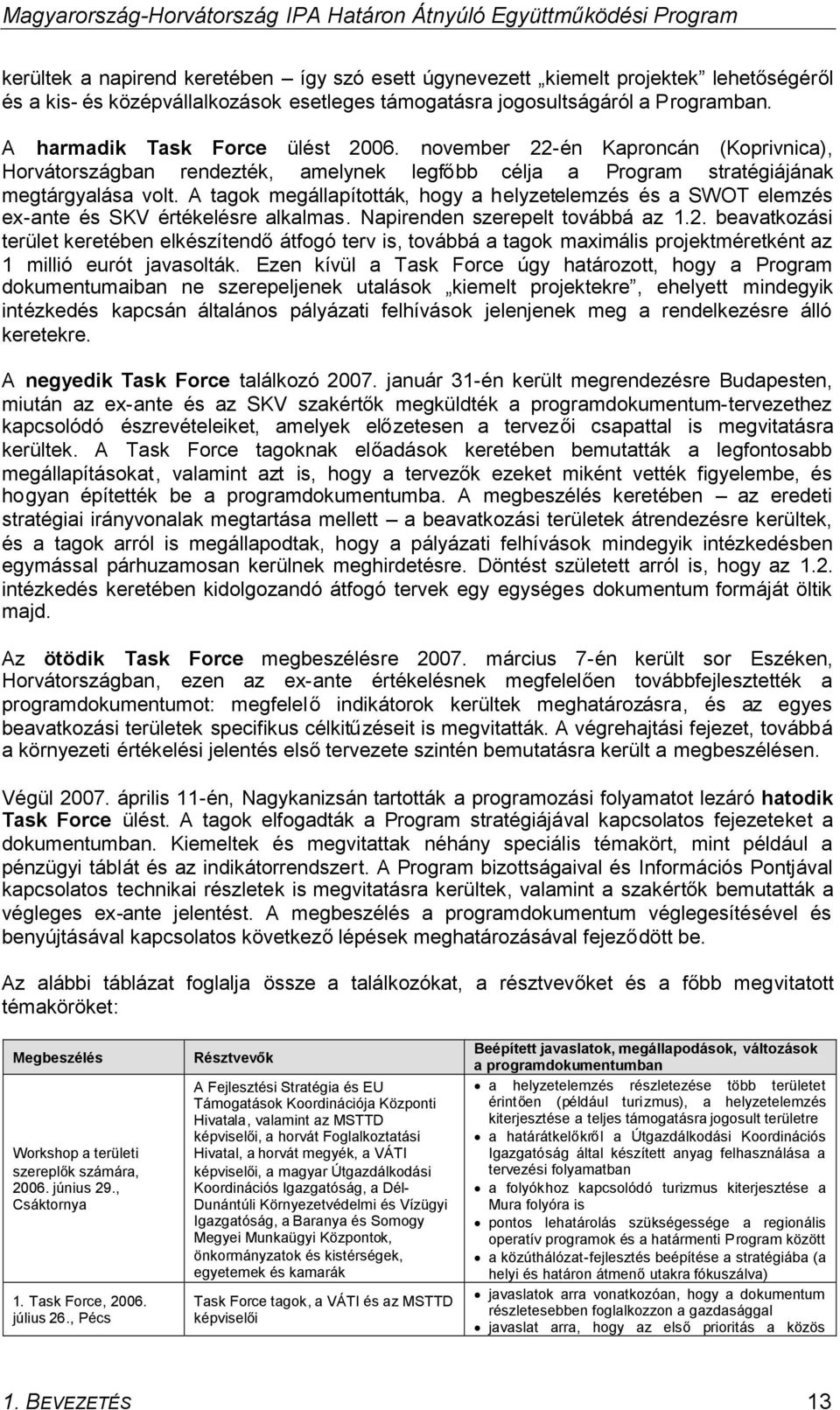 A tagok megállapították, hogy a helyzetelemzés és a SWOT elemzés ex-ante és SKV értékelésre alkalmas. Napirenden szerepelt továbbá az 1.2.