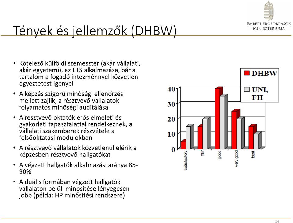 gyakorlati tapasztalattal rendelkeznek, a vállalati szakemberek részvétele a felsőoktatási modulokban A résztvevő vállalatok közvetlenül elérik a képzésben