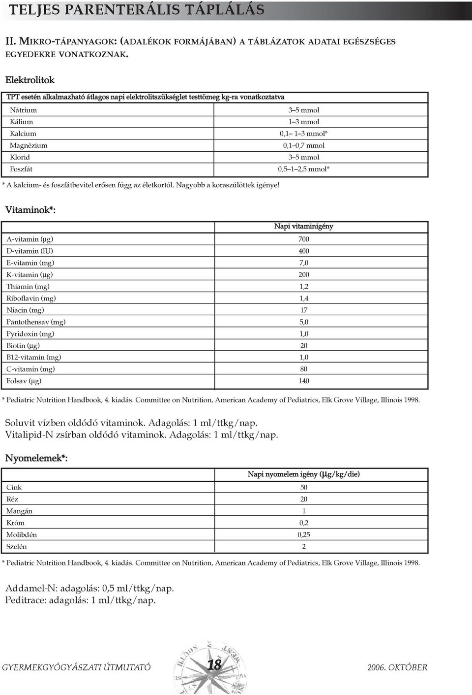 Foszfát 0,5 1 2,5 mmol* * A kalcium- és foszfátbevitel erõsen függ az életkortól. Nagyobb a koraszülöttek igénye!