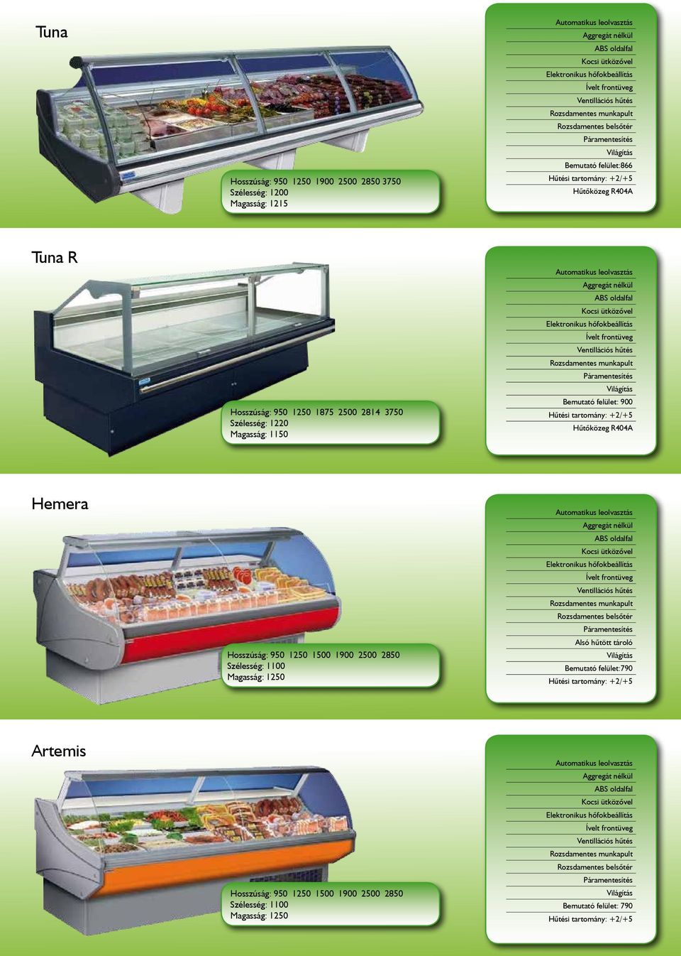 Hosszúság: 950 1250 1500 1900 2500 2850 Szélesség: 1100 Magasság: 1250 vel Páramentesítés Alsó hűtött tároló Világítás Bemutató felület:790 Hűtési