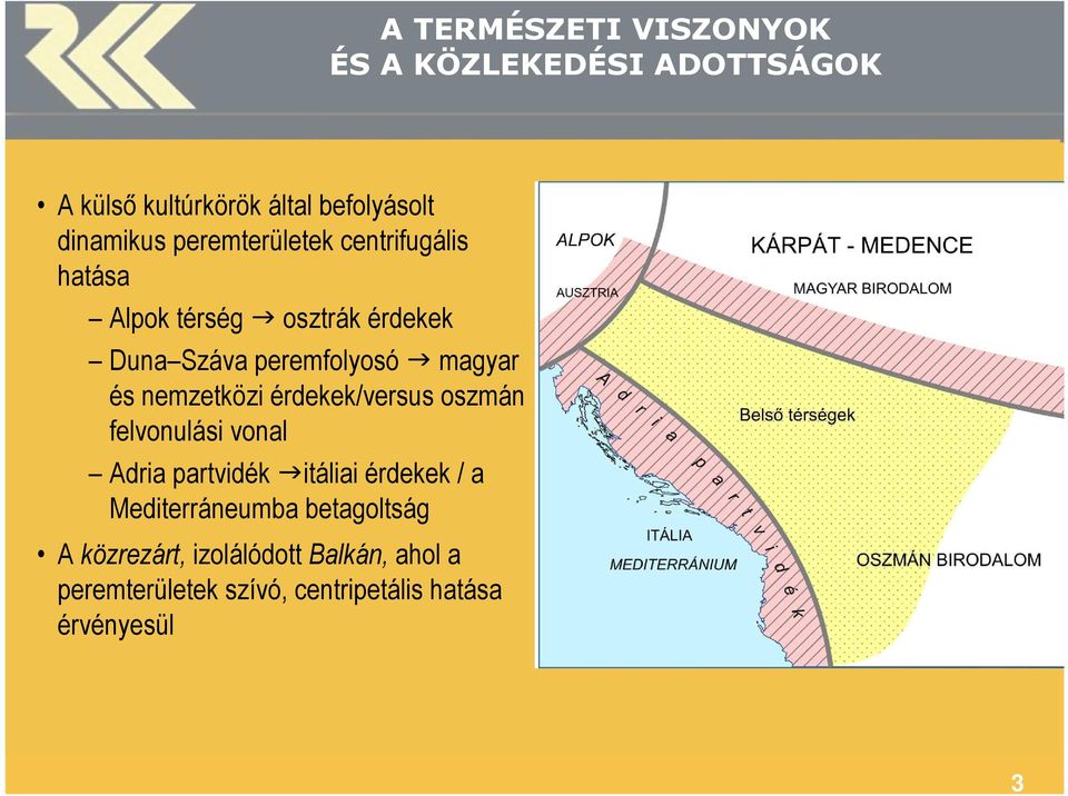 nemzetközi érdekek/versus oszmán felvonulási vonal Adria partvidék itáliai érdekek / a