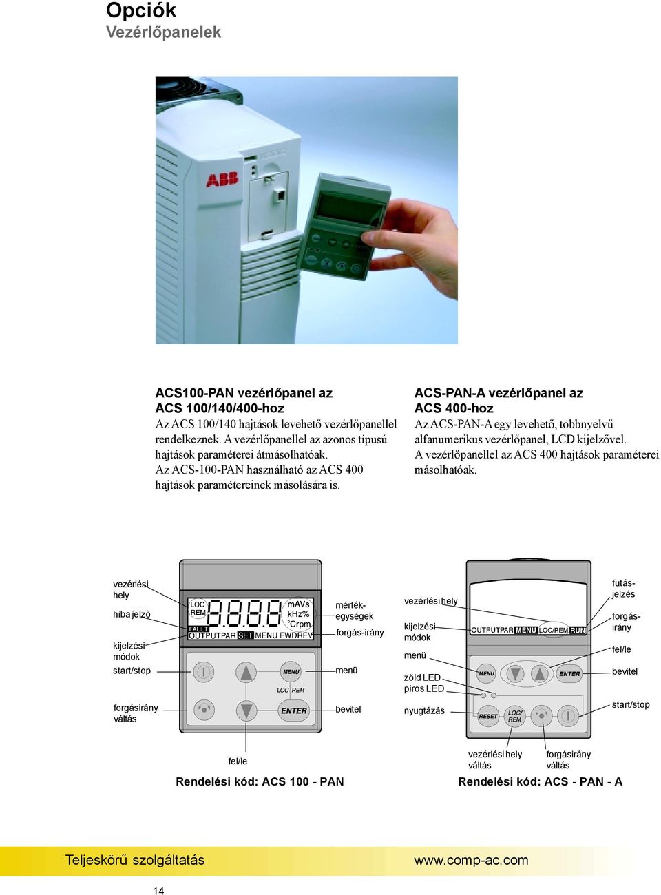 ACS-PAN-A vezérlőpanel az ACS 400-hoz Az ACS-PAN-A egy levehető, többnyelvű alfanumerikus vezérlőpanel, LCD kijelzővel. A vezérlőpanellel az ACS 400 hajtások paraméterei másolhatóak.