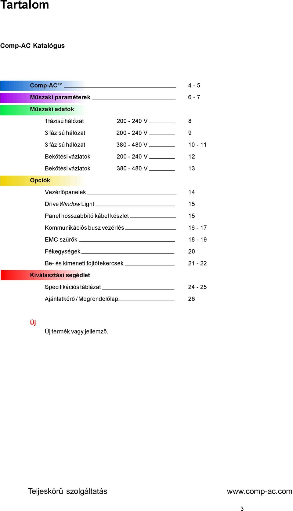 DriveWindow Light 15 Panel hosszabbító kábel készlet 15 Kommunikációs busz vezérlés 16-17 EMC szűrők 18-19 Fékegységek 20 Be- és