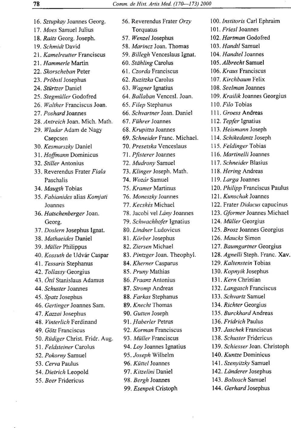Hoffmann Dominicus 32. Stiller Antonius 33. Reverendus Fráter Fiala Paschalis 34. Maugth Tobias 35. Fabianides alias Komjati Joannes 36. Hatschenberger Joan. Georg. 37. Doslern Josephus Ignat. 38.