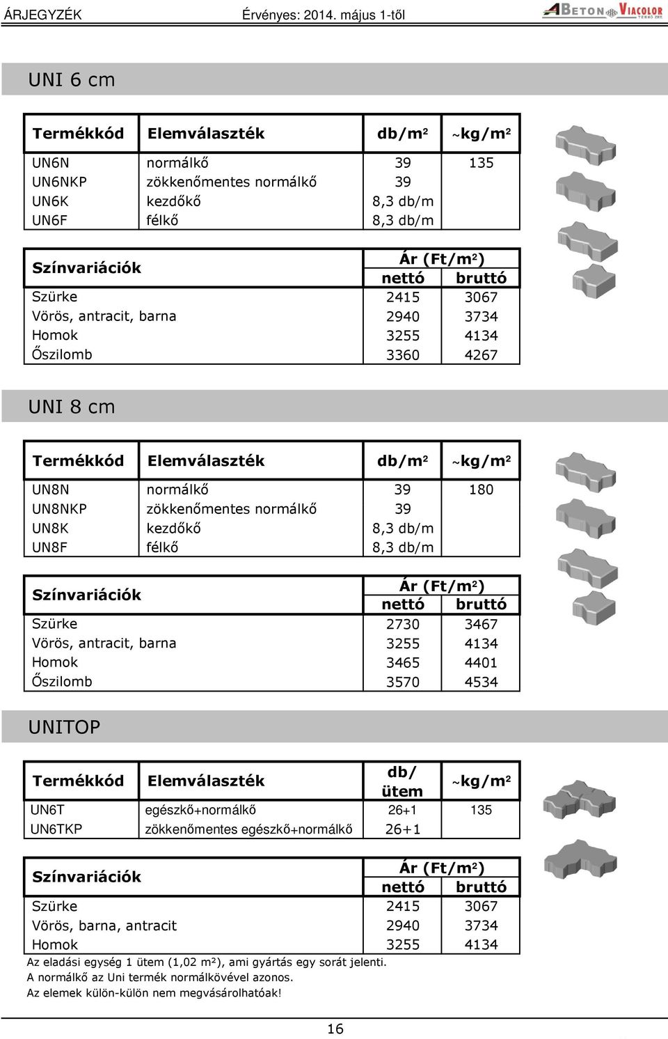 3255 4134 3465 4401 3570 4534 UNITOP db/ ütem UN6T egészkő+normálkő 26+1 135 UN6TKP zökkenőmentes egészkő+normálkő 26+1 2415 3067 Vörös, barna, antracit 2940 3734 Homok