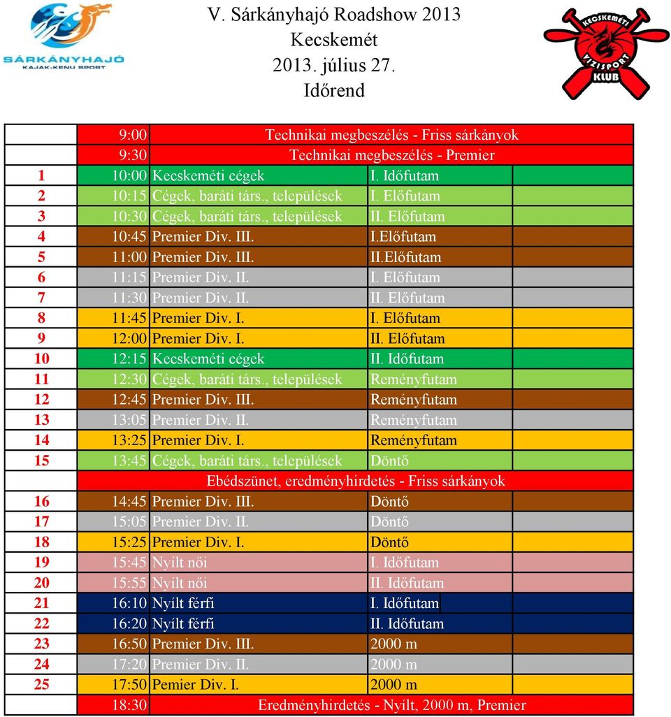 I. II. Előfutam 0 2:5 Kecskeméti cégek II. Időfutam 2:30 Cégek, baráti társ., települések 2 2:45 Premier Div. III. 3 3:05 Premier Div. II. 4 3:25 Premier Div. I. 5 3:45 Cégek, baráti társ.