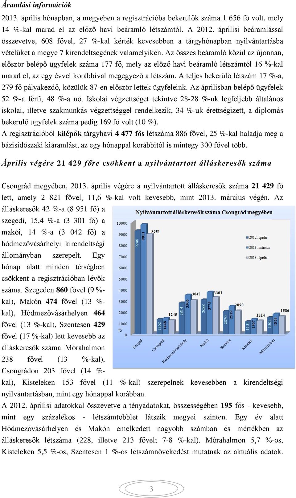 Az összes beáramló közül az újonnan, először belépő ügyfelek száma 177 fő, mely az előző havi beáramló létszámtól 16 %-kal marad el, az egy évvel korábbival megegyező a létszám.