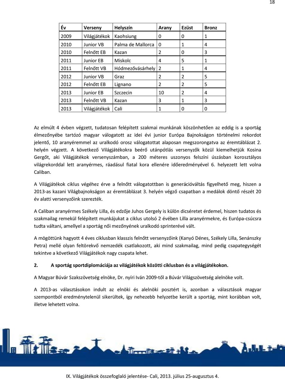 tudatosan felépített szakmai munkának köszönhetően az eddig is a sportág élmezőnyébe tartózó magyar válogatott az idei évi junior Európa Bajnokságon történelmi rekordot jelentő, 10 aranyéremmel az